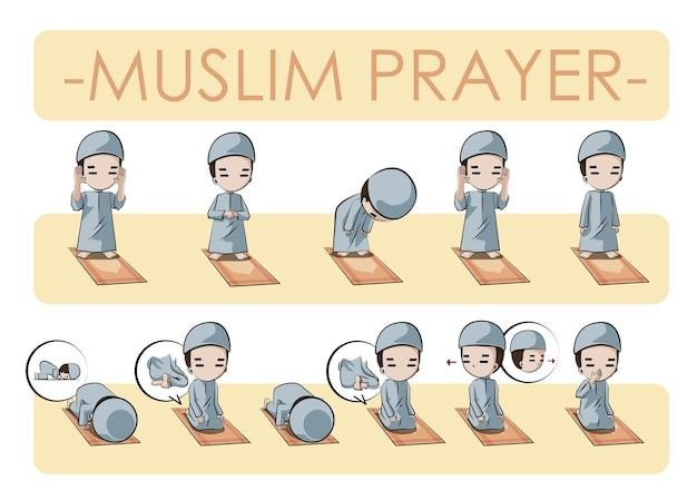 How to Pray in Islam Correctly