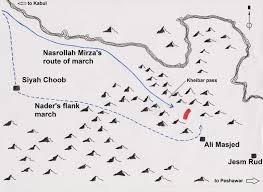βοΈ The Battle of Khaybar β When Fortresses Fell Before Faith